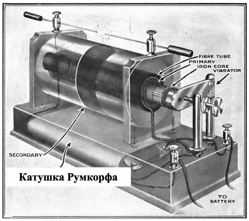 Coil Ruhmkorff