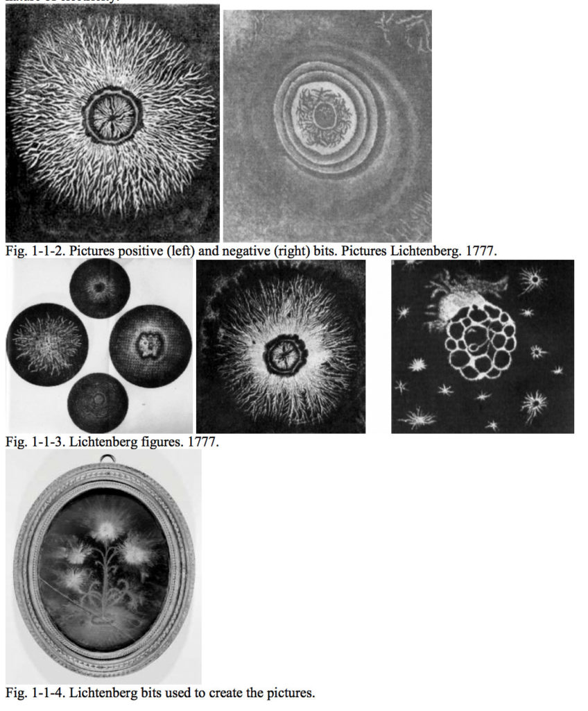 Lichtenberg figures