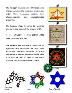 ALL is Light Star of David