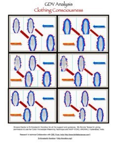 Subtle Energies GDV Consciousness
